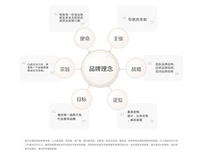 泰潔洗衣店加盟全面指南 費用、分布、條件及聯系方式（含u88加盟網與合作建議）