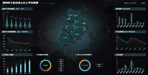 聯(lián)通智造閃耀2020梅州互聯(lián)網(wǎng)大會(huì)，引領(lǐng)工業(yè)互聯(lián)網(wǎng)數(shù)據(jù)服務(wù)新篇