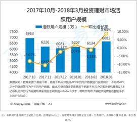 易觀 大數據分析與數據挖掘驅動互聯網與工業互聯網服務新篇章